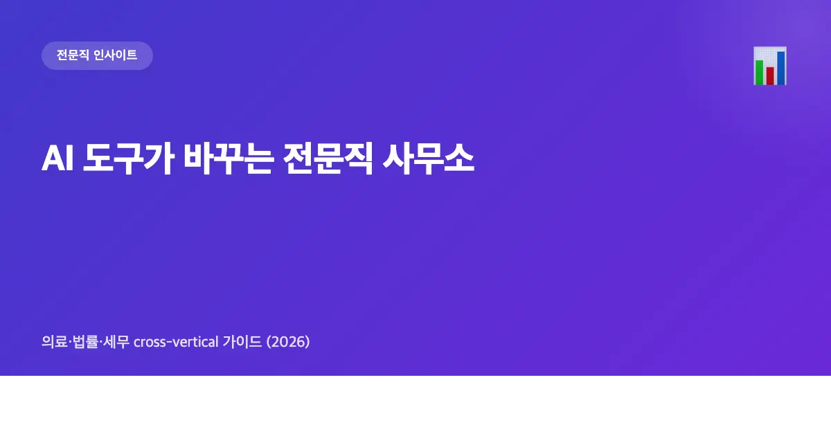 AI 도구가 바꾸는 전문직 사무소 — 의료·법률·세무 cross-vertical 가이드 (2026)