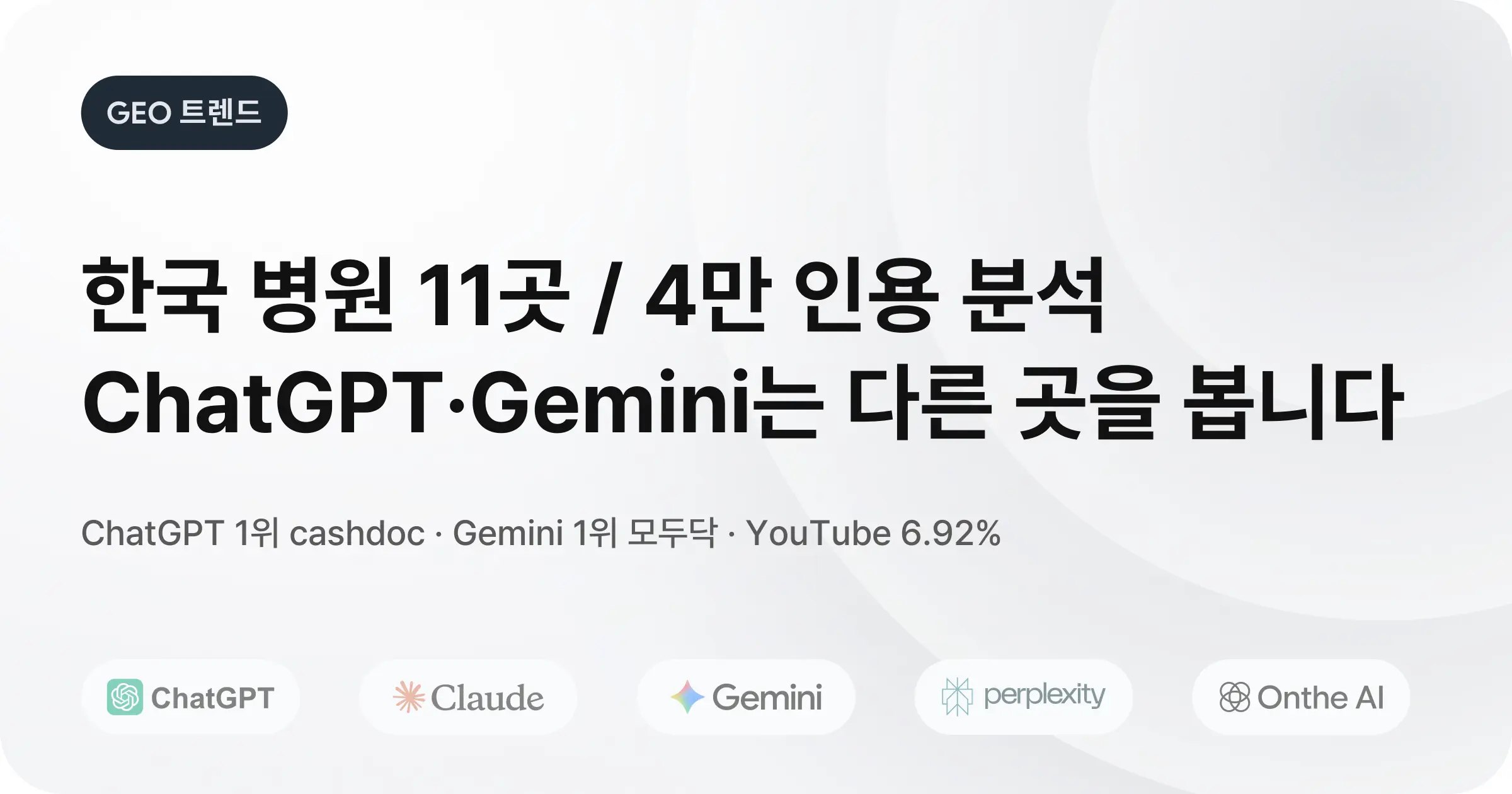 ChatGPT·Gemini가 한국 병원을 추천할 때 인용하는 출처가 이렇게 다릅니다: 4만 인용 분석
