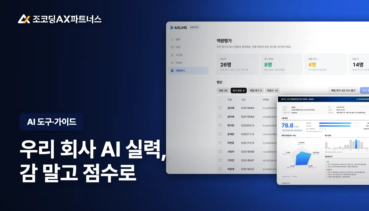 AI 역량평가 가이드: 직원 AI 실력을 점수로 확인하는 법