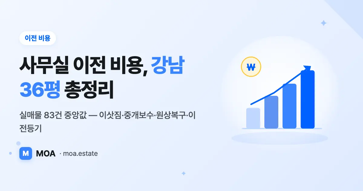 사무실 이전 비용 총정리 (2026)