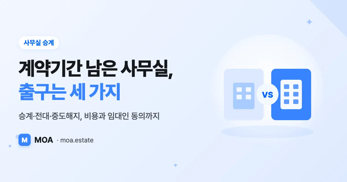 사무실 승계·전대·중도해지 — 계약기간 남은 사무실의 출구 세 가지