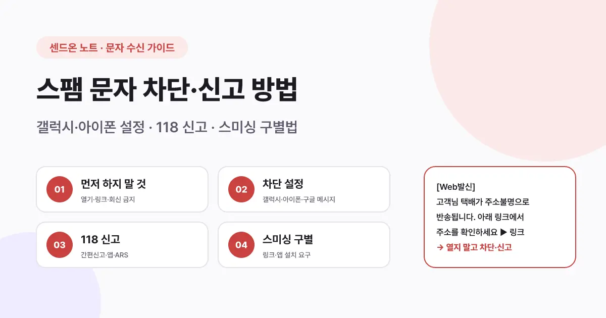 스팸 문자 차단·신고 방법 | 갤럭시·아이폰 설정과 118 신고 총정리