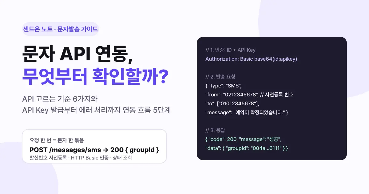 문자 API 연동 가이드 | 고르는 기준 6가지와 연동 흐름 5단계