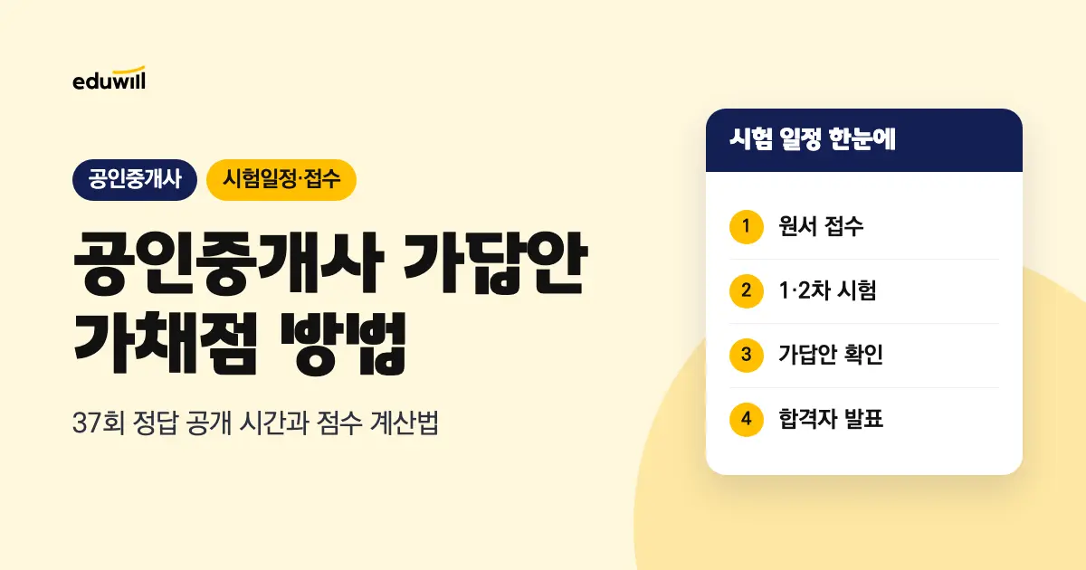 공인중개사 가답안 확인과 가채점 방법, 37회 정답 공개 시간