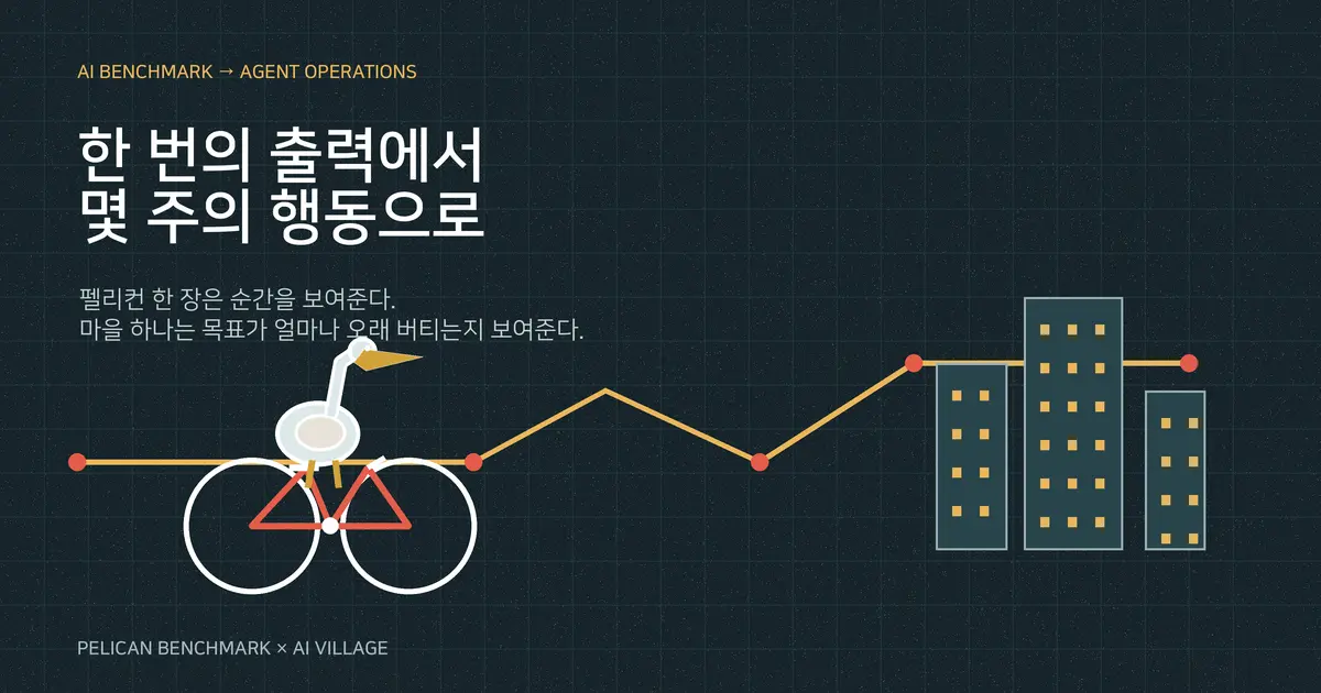 펠리컨 한 마리로는 부족했다