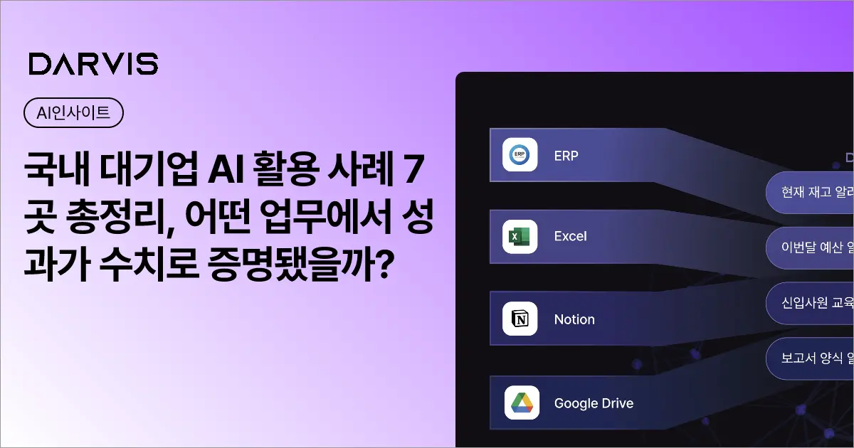 국내 대기업 AI 활용 사례 7곳 총정리, 어떤 업무에서 성과가 수치로 증명됐을까?