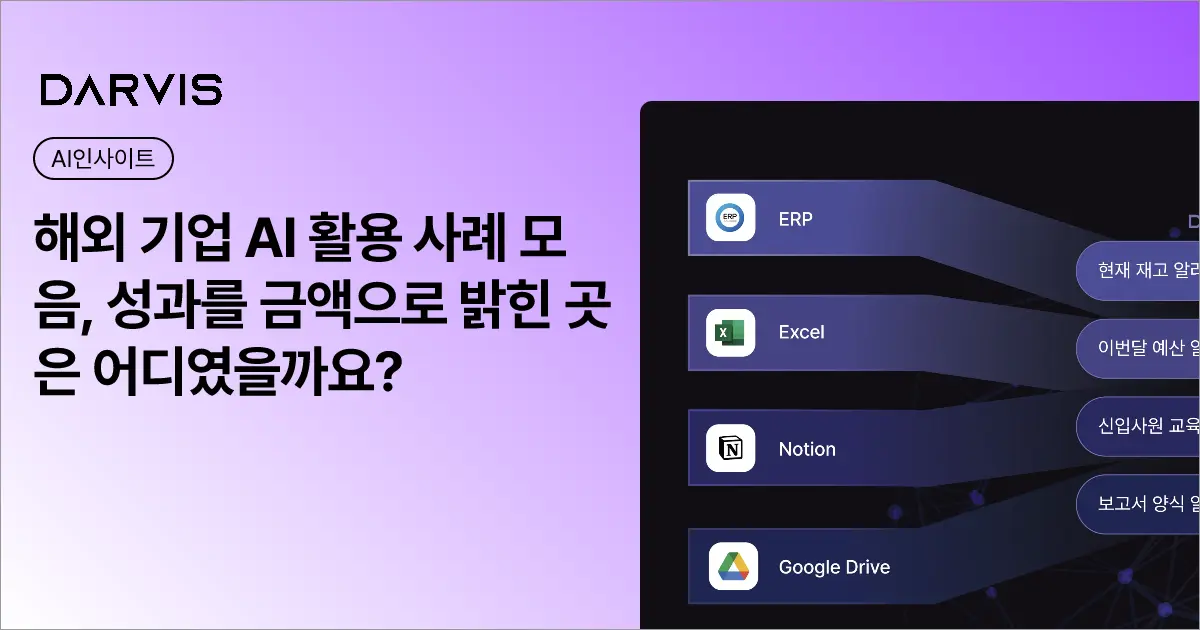 해외 기업 AI 활용 사례 모음, 성과를 금액으로 밝힌 곳은 어디였을까요?