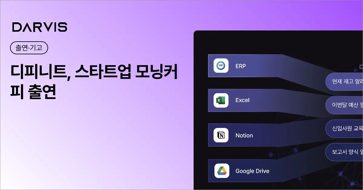 디피니트, 스타트업 모닝커피 출연