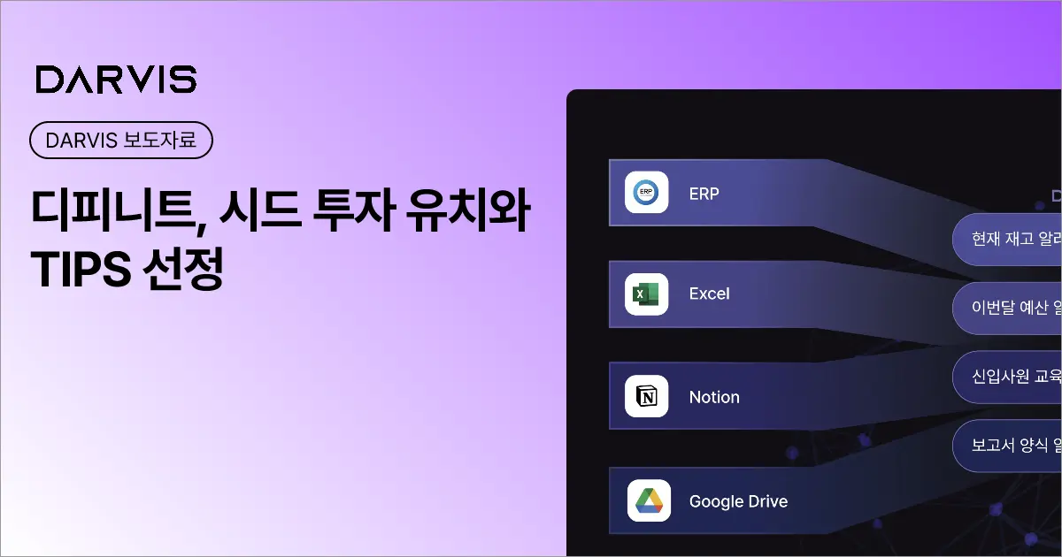 디피니트, 시드 투자 유치와 TIPS 선정