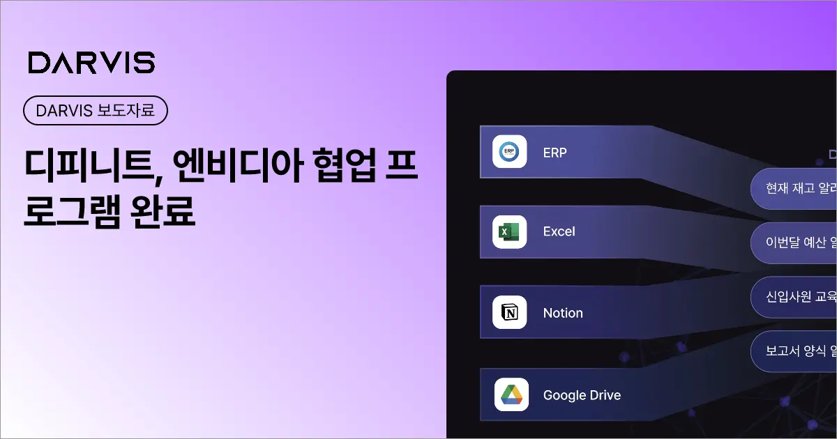 디피니트, 엔비디아 협업 프로그램 완료