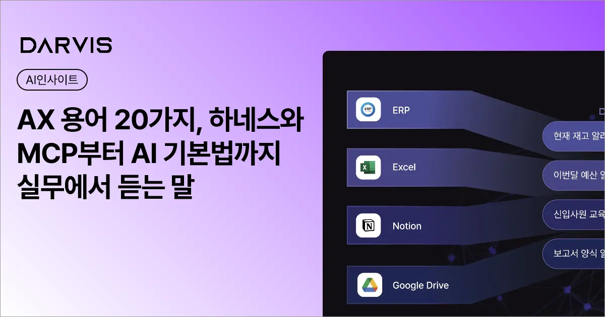 AX 용어 20가지, 하네스와 MCP부터 실무에서 많이 쓰이는 표현 총정리