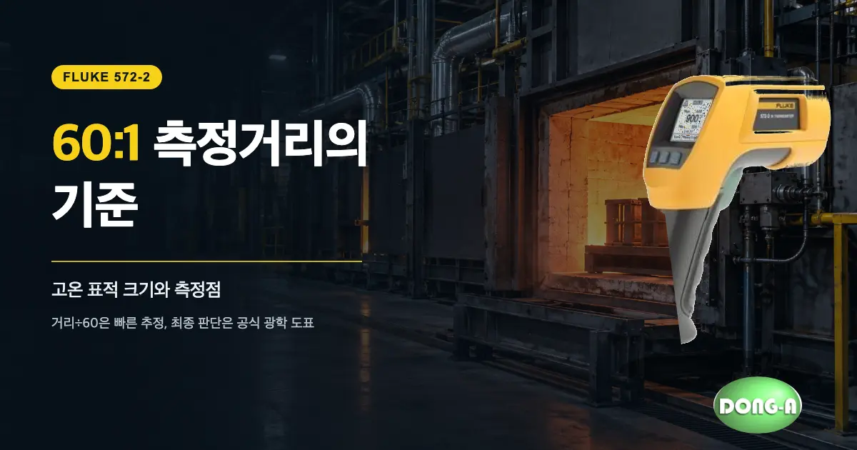 FLUKE 572-2 60:1은 얼마나 멀리서 잴까? 고온 표적 크기와 측정거리