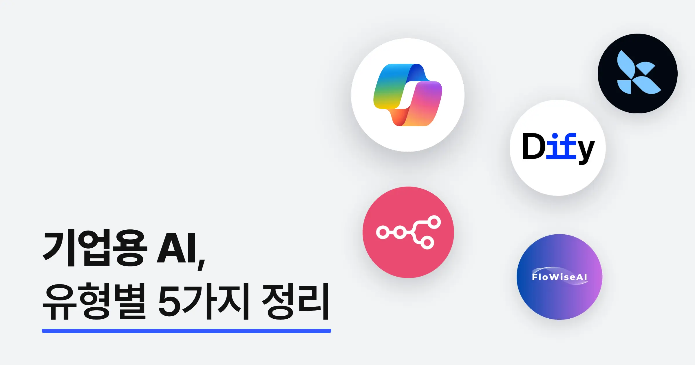 기업용 AI 솔루션 정리: 유형별 차이와 대표 5가지 솔루션의 특징