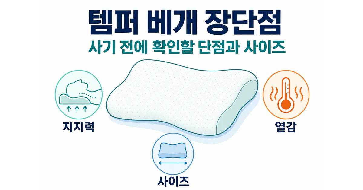 템퍼 베개 장단점 | 사기 전에 확인할 단점과 사이즈 고르는 법
