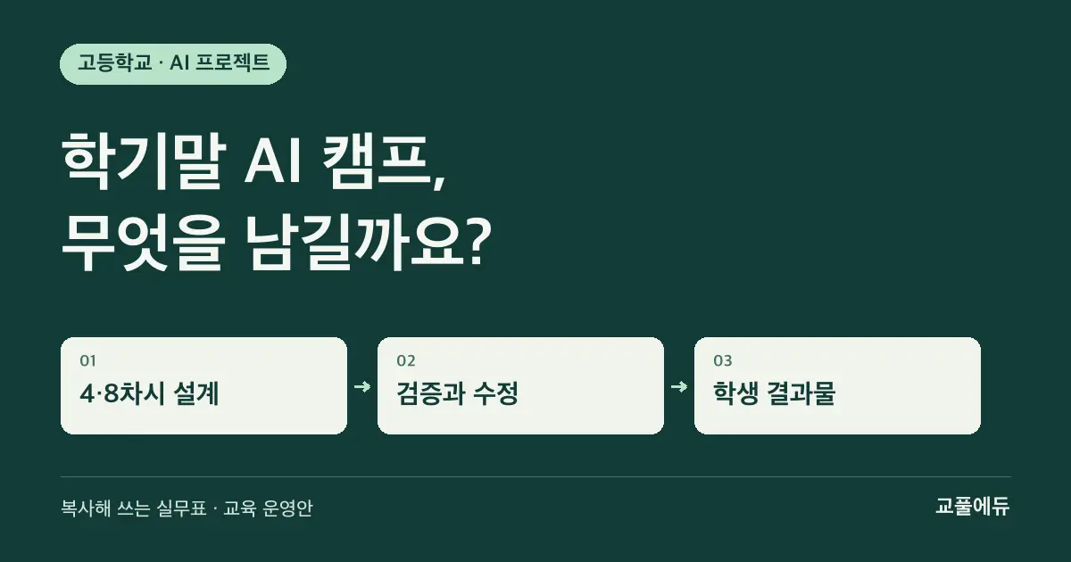 고등학교 AI 캠프, 학기말 4·8차시 프로젝트 설계