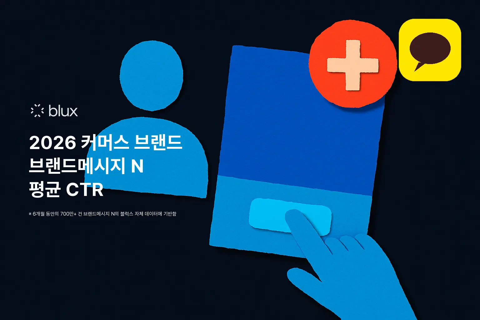 2026 커머스 브랜드 브랜드메시지 N 평균 CTR