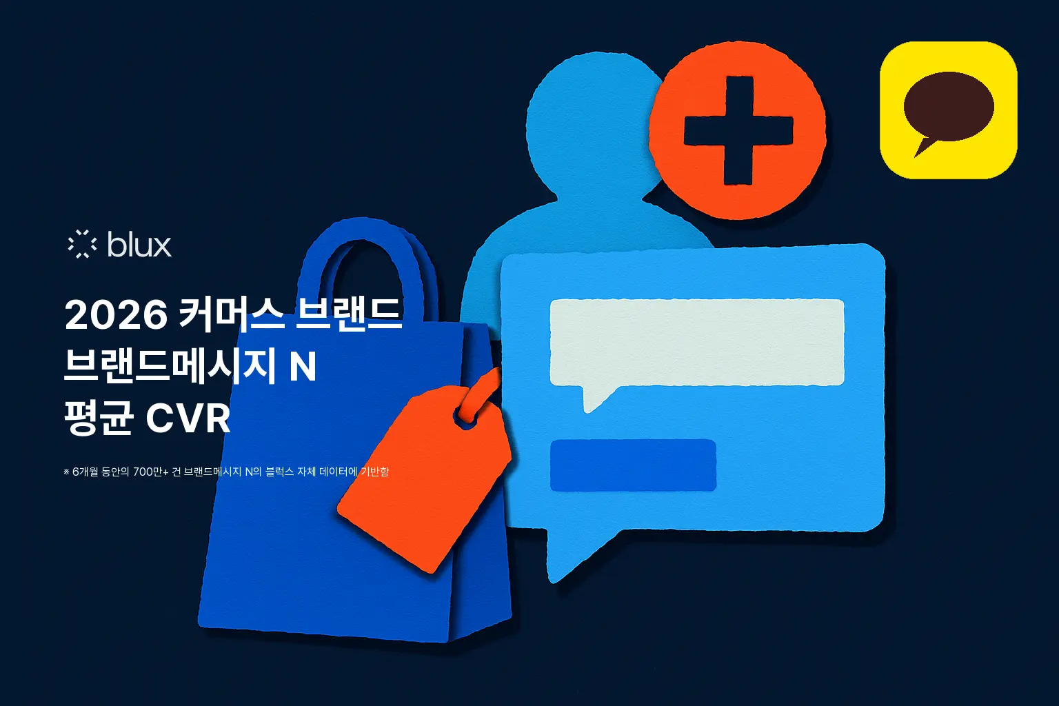 2026 커머스 브랜드 브랜드메시지 N 평균 CVR