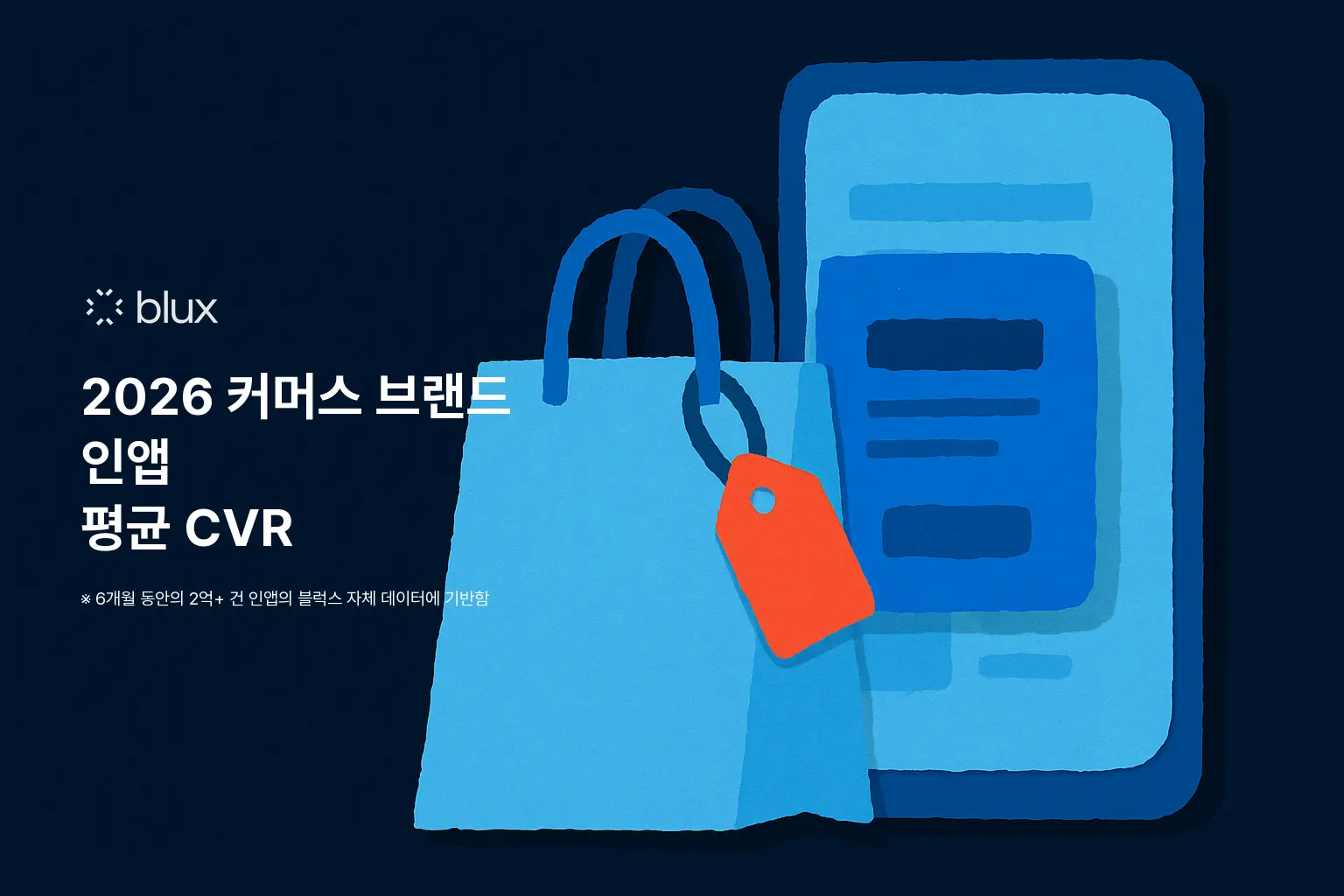 2026 커머스 브랜드 인앱메시지 평균 CVR