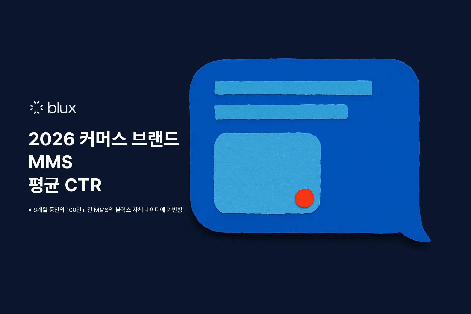 2026 커머스 브랜드 MMS 평균 CTR