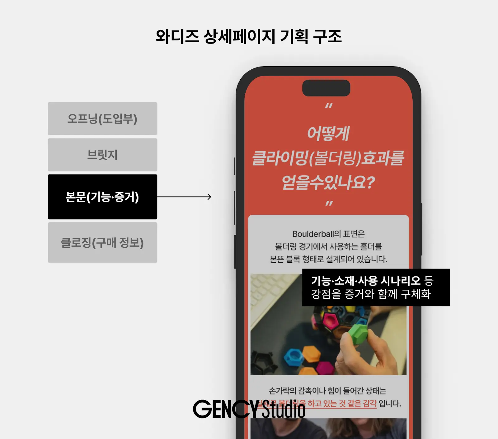 와디즈 상세페이지 기획 구조 본문 이미지