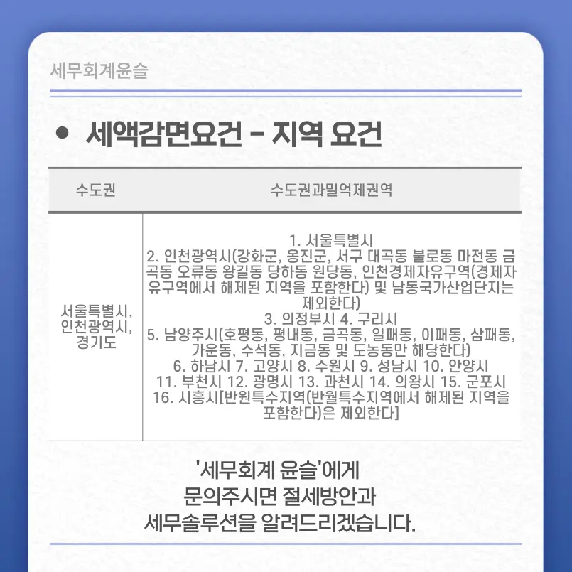 세액감면요건 - 지역