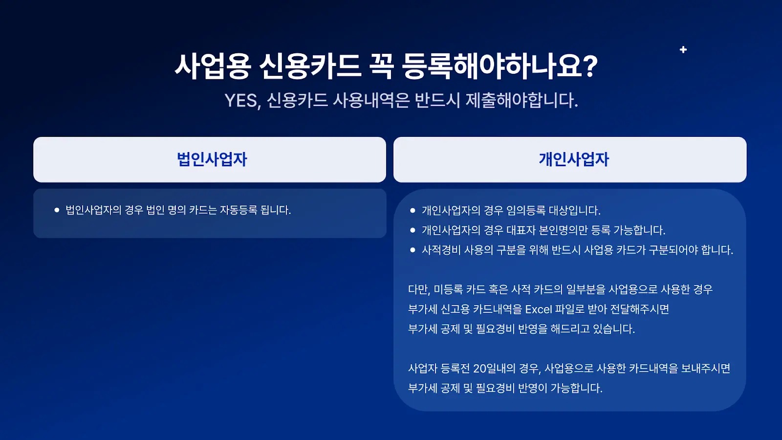 사업용 신용카드, 꼭 등록해야 하나요?