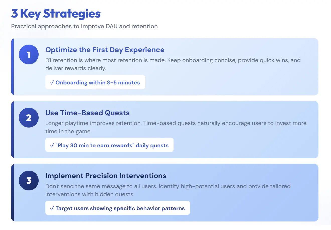 3 strategies for dau and retention