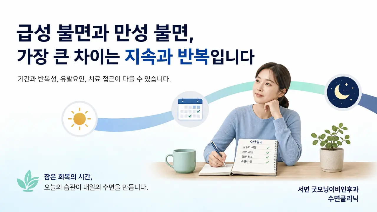부산수면다원검사 | 급성 불면과 만성 불면은 어떻게 다른가요?