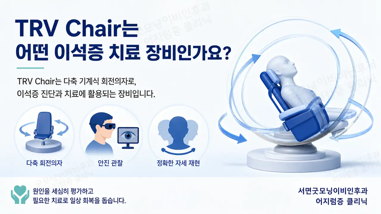 부산어지럼증 | TRV Chair는 어떤 이석증 치료 장비인가요?