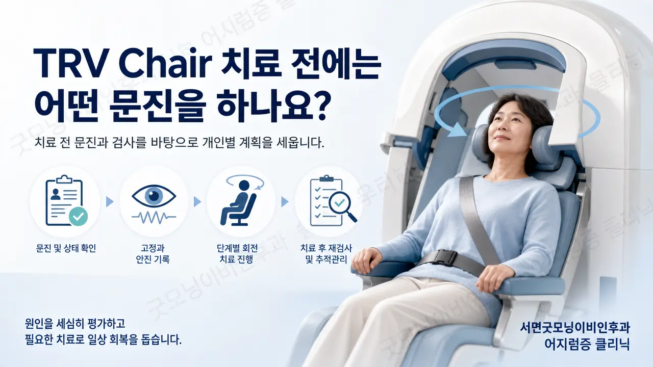부산어지럼증 | TRV Chair 치료 전에는 어떤 문진을 하나요?