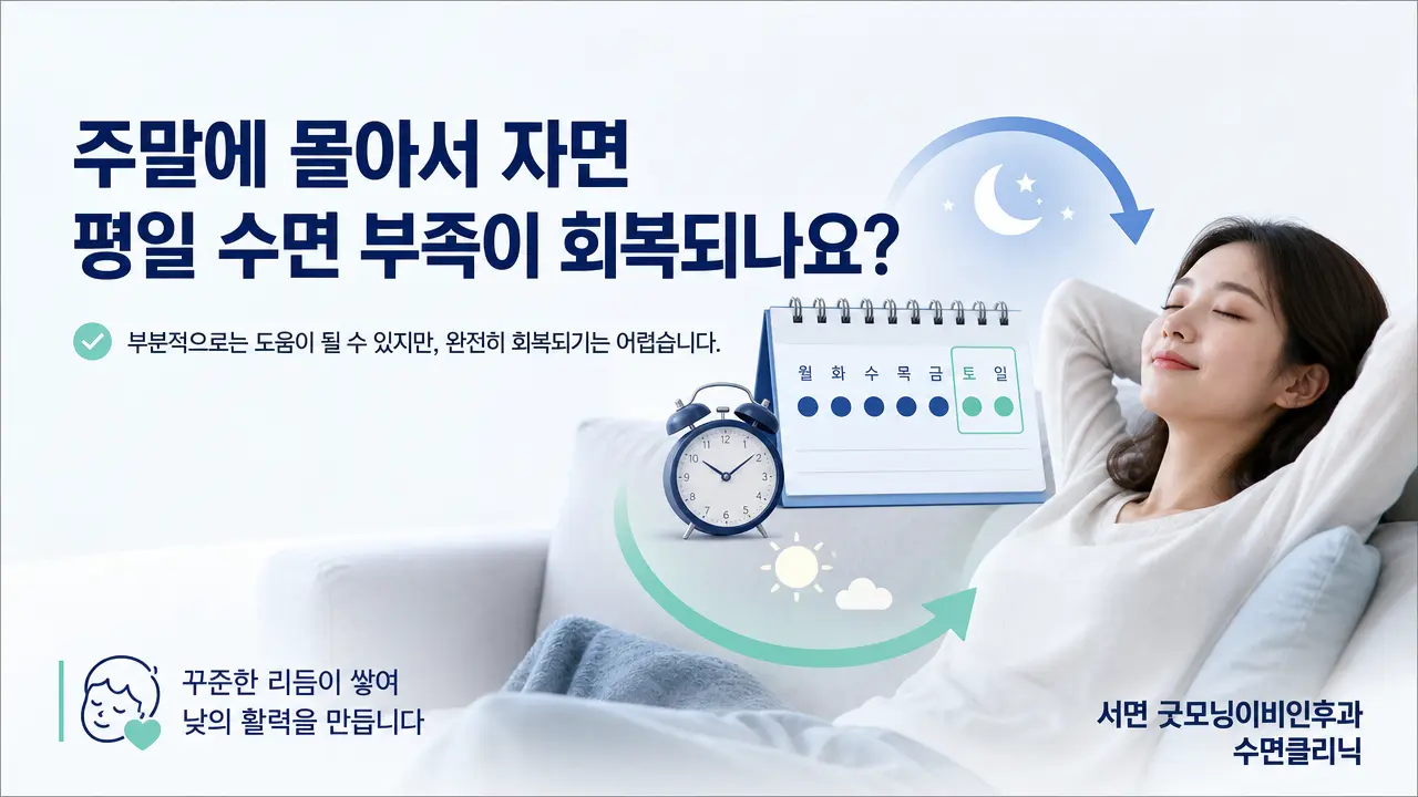 부산 수면클리닉 | 주말에 몰아서 자면 평일 수면 부족이 회복되나요?