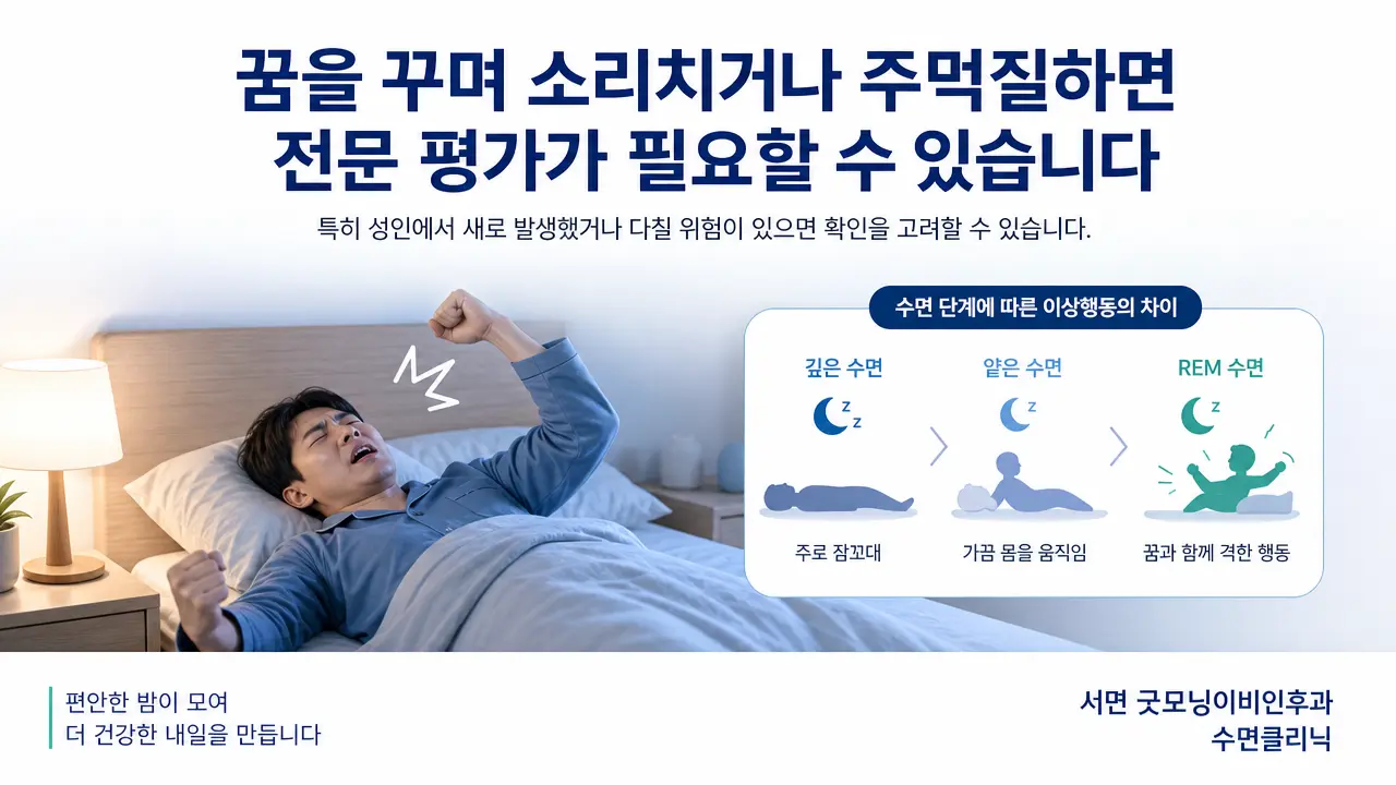 부산 수면질환 | 꿈을 꾸며 소리치거나 주먹질하면 어떤 평가가 필요한가요?