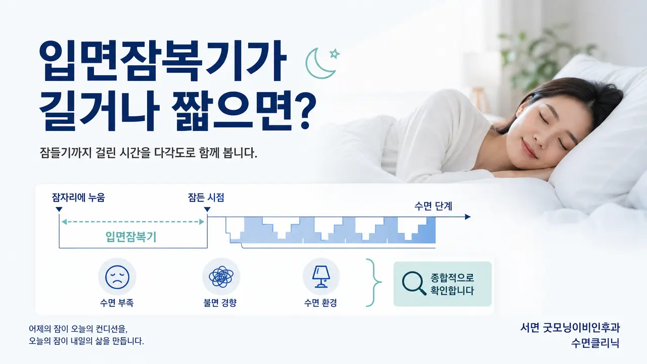 부산 수면클리닉 | 입면잠복기가 길거나 짧으면 무엇을 의미하나요?