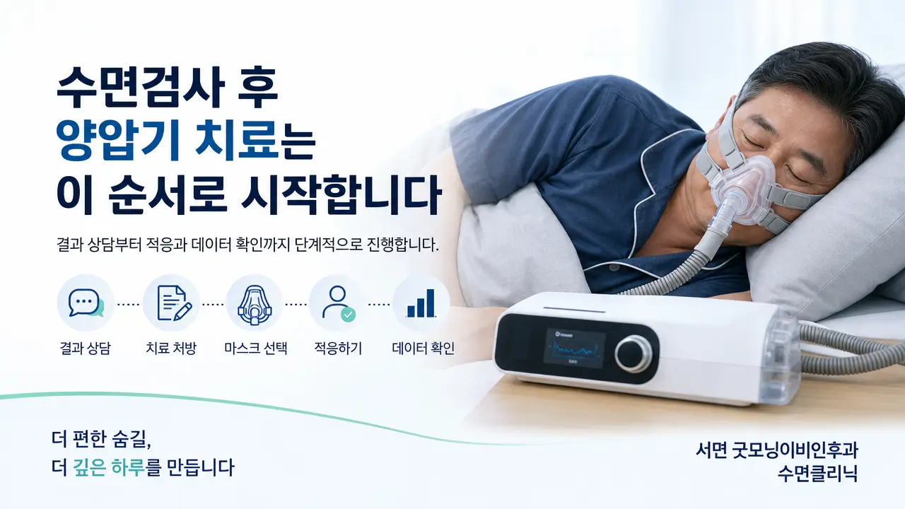 부산 양압기 | 수면검사 후 양압기 치료는 어떤 순서로 시작하나요?
