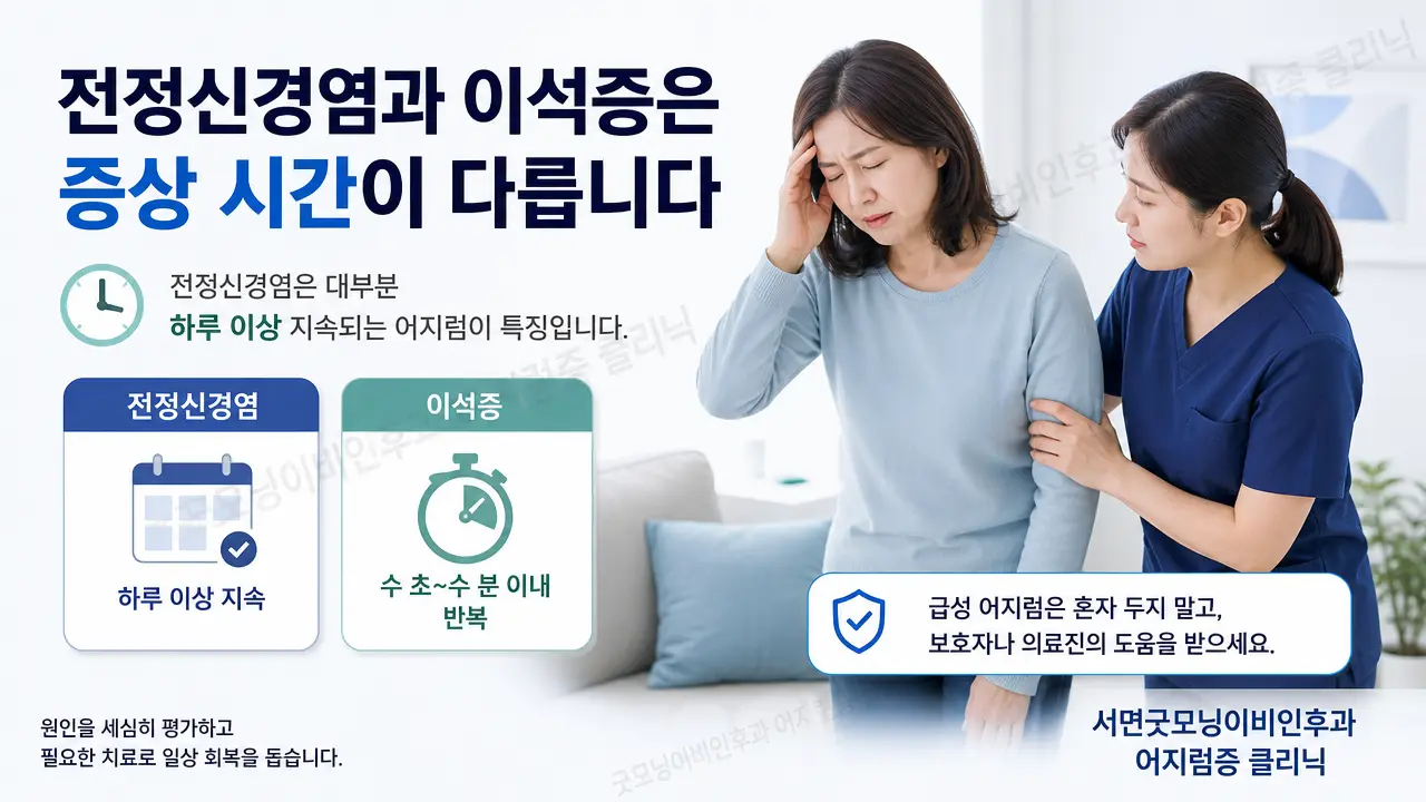 부산어지럼증 | 전정신경염과 이석증은 증상 시간이 어떻게 다른가요?