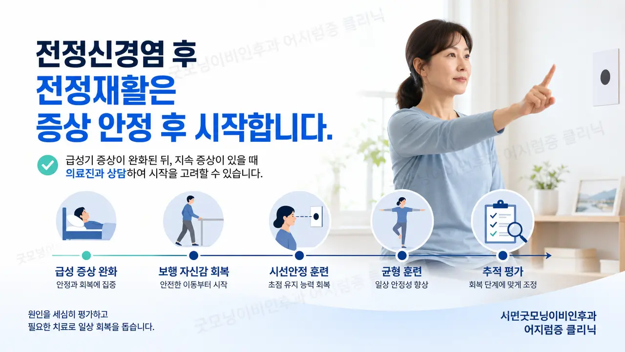 부산어지럼증 | 전정신경염 후 전정재활은 언제 시작하나요?