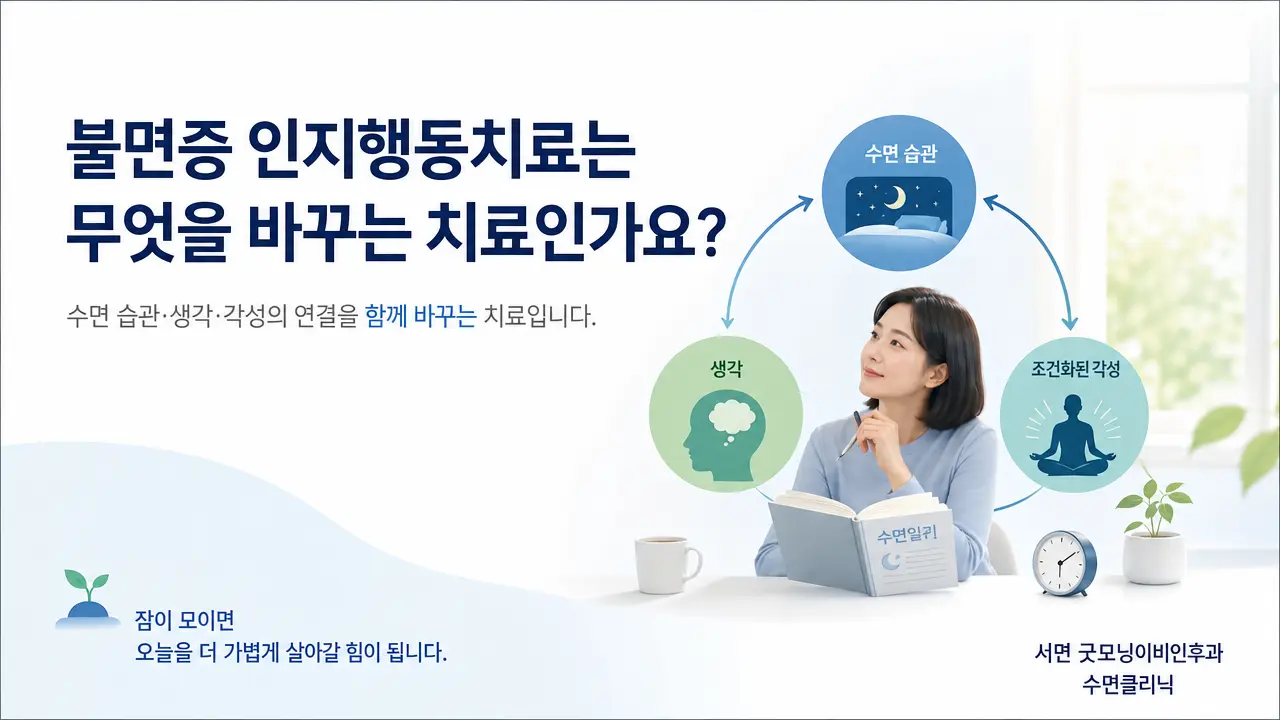 부산수면클리닉 | 불면증 인지행동치료는 무엇을 바꾸는 치료인가요?