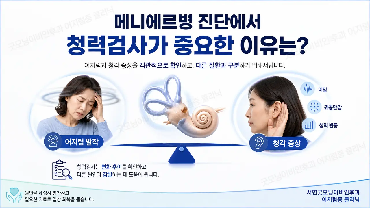 부산어지럼증 | 메니에르병 진단에서 청력검사가 중요한 이유는 무엇인가요?