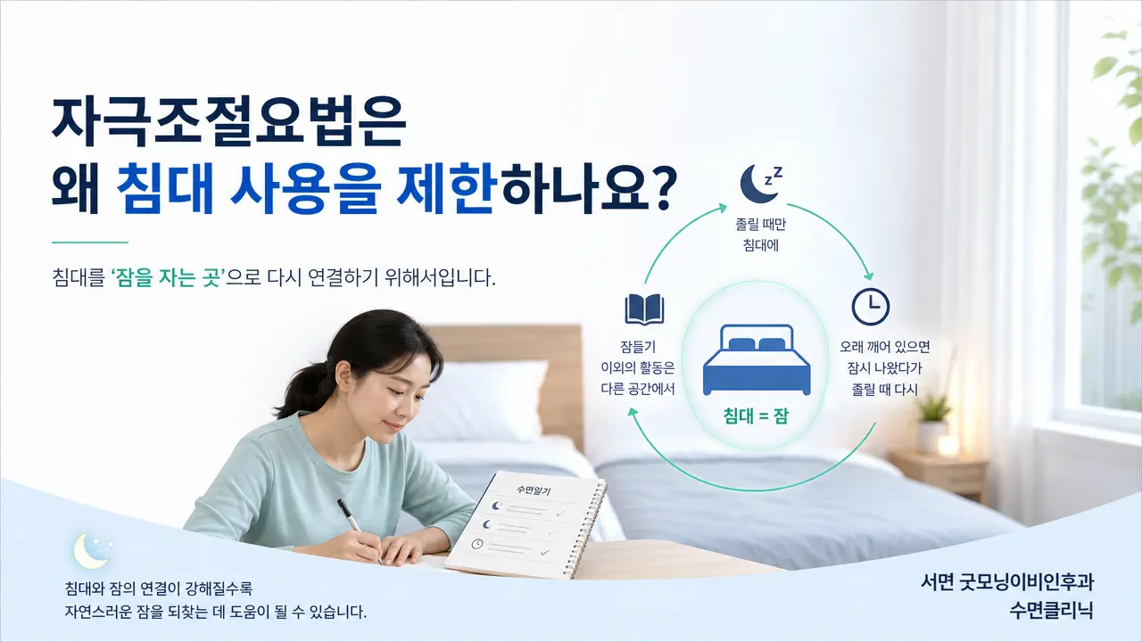 부산수면클리닉 | 자극조절요법은 왜 침대 사용을 제한하나요?