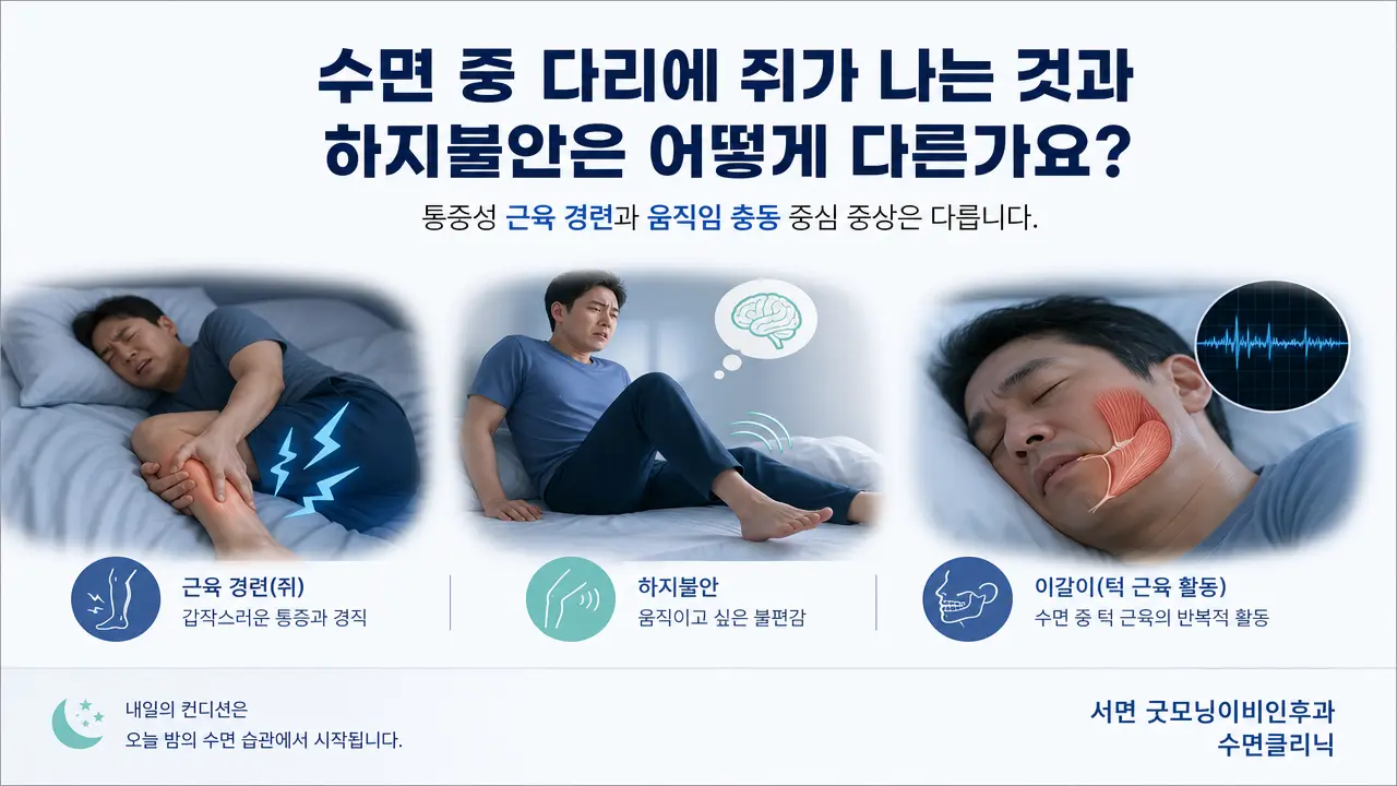 부산수면다원검사 | 수면 중 다리에 쥐가 나는 것과 하지불안은 어떻게 다른가요?