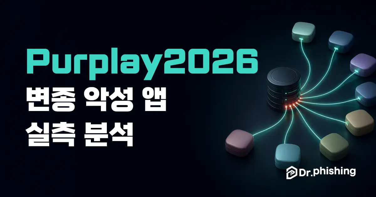 어두운 배경 오른쪽에 여러 색의 앱 아이콘들이 청록색 빛줄기를 따라 가운데 하나의 서버로 이어져 있고, 왼쪽에 'Purplay2026 변종 악성 앱 실측 분석' 제목이 적힌 커버 이미지