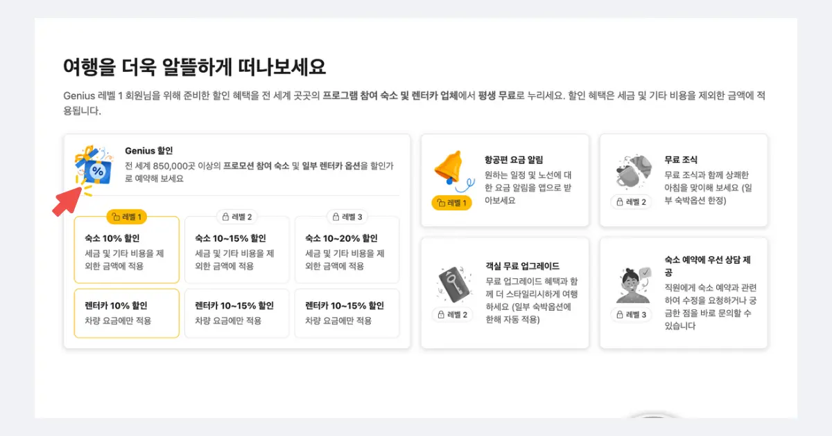 부킹닷컴 지니어스