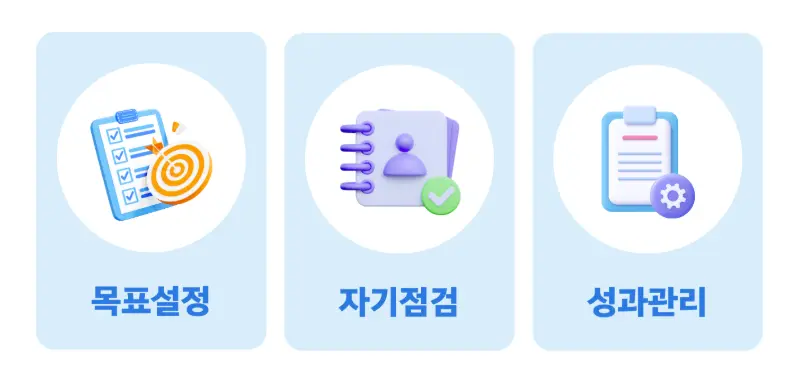 "공기업 취업 플래너"