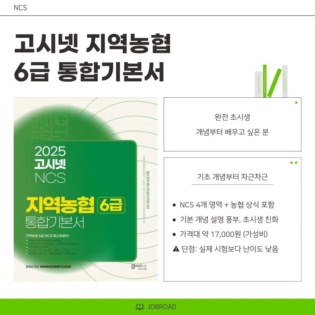 "고시넷 지역농협 6급 NCS 통합기본서"