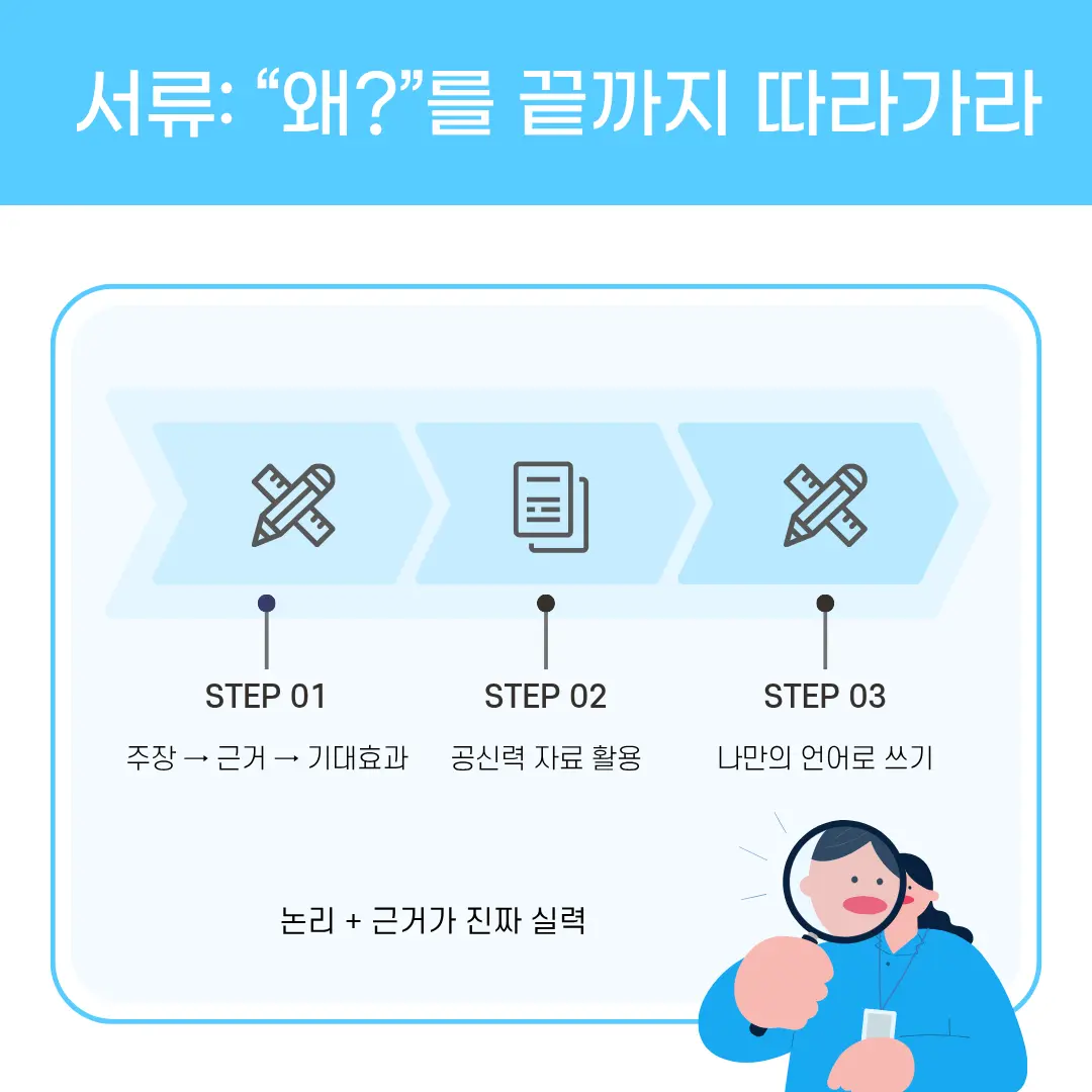 "신용보증기금 최종 합격 서류준비"