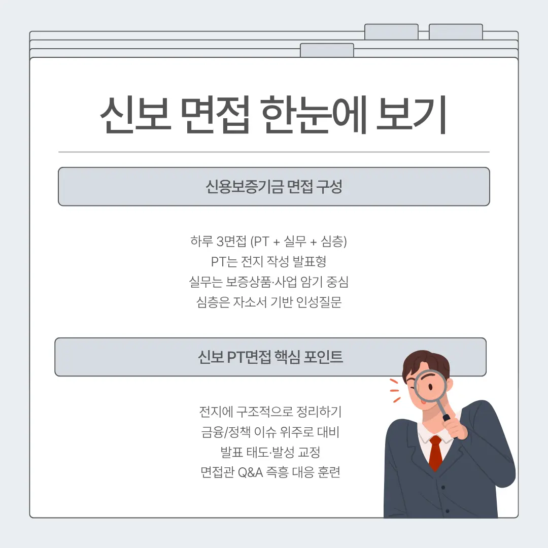 "신용보증기금 면접 준비 & 합격 후기"