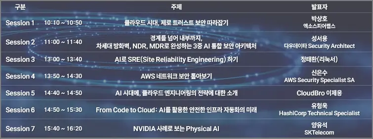 IT 인프라 & 네트워크 전문가 따라잡기 기술 세미나 강연 세션 