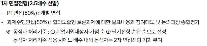 "중소기업중앙회(중기중) 2025 하반기 채용 1차 면접"