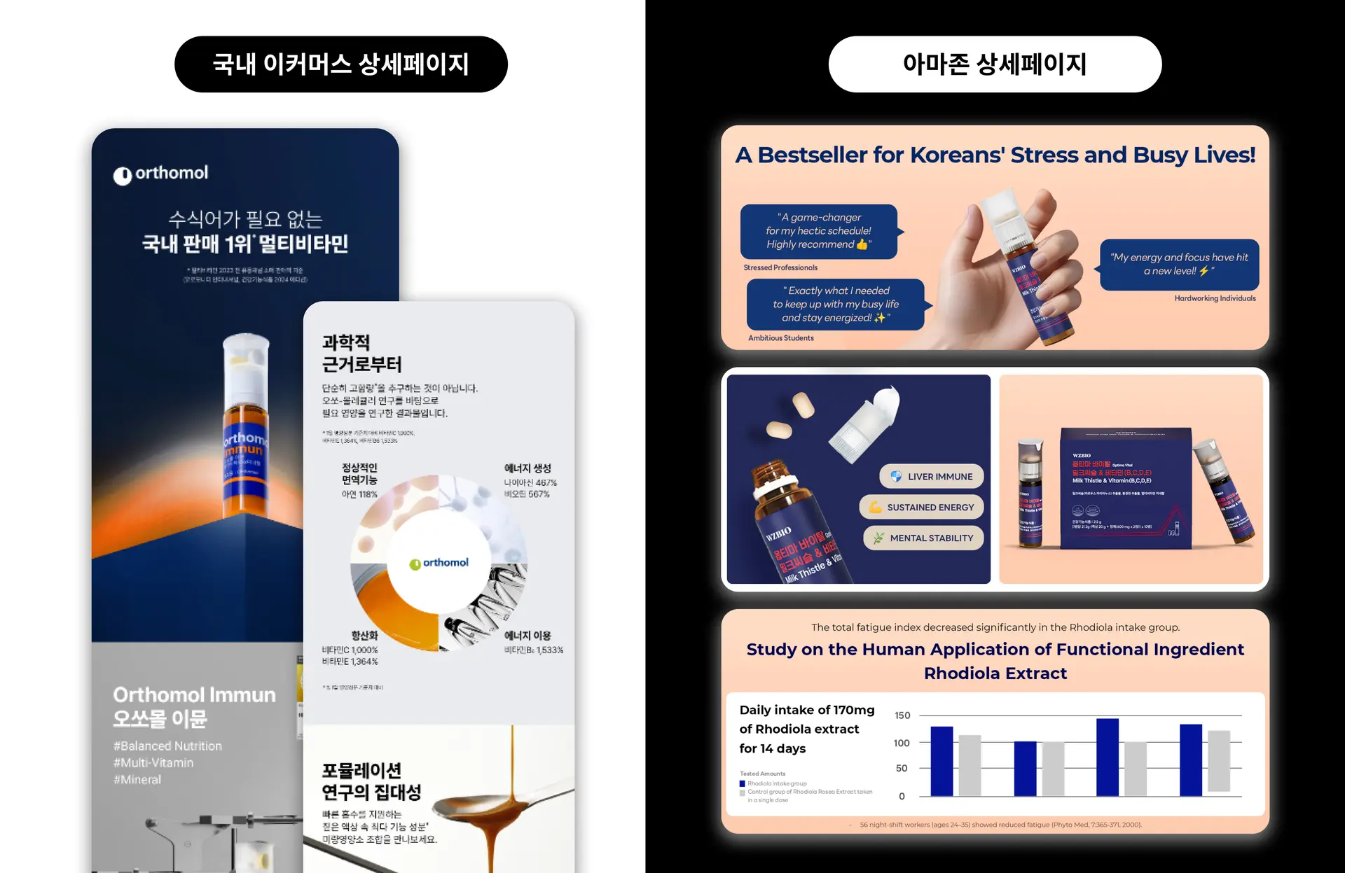 오쏘몰 자사몰 상세페이지 비교