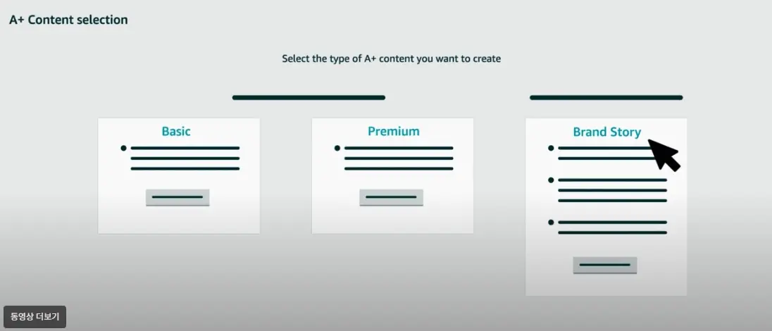 아마존 A+ 콘텐츠 유형